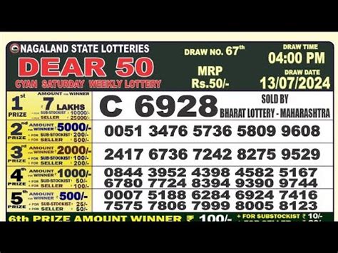 Dear 50 Cyan Saturday Weekly Lottery Live 4pm 24/02/2024.